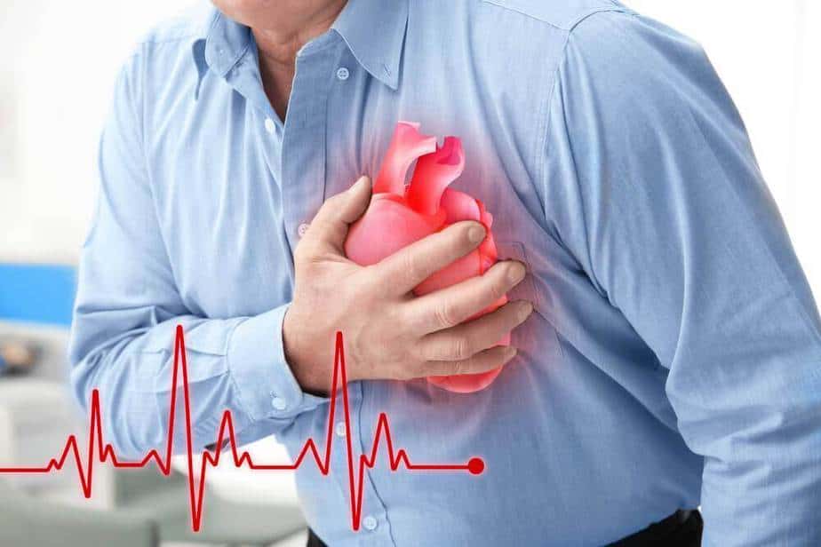 9 Risk Factors for Coronary Heart Disease